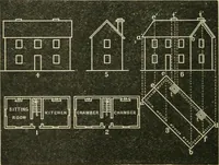 Picture 28 of 146 from Teacher's manual for freehand drawing in intermediate schools (1876), leaf 97