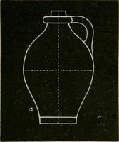 An illustration from Teachers' manual for freehand drawing in primary schools (1878)