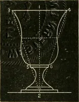 An illustration from Teachers' manual for freehand drawing in primary schools (1878)