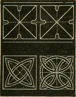 An illustration from Teachers' manual for freehand drawing in primary schools (1878)