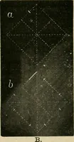 An illustration from Teachers' manual for freehand drawing in primary schools (1878)