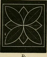 An illustration from Teachers' manual for freehand drawing in primary schools (1878)