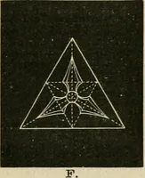 An illustration from Teachers' manual for freehand drawing in primary schools (1878)