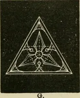 An illustration from Teachers' manual for freehand drawing in primary schools (1878)