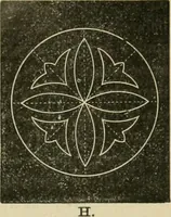 An illustration from Teachers' manual for freehand drawing in primary schools (1878)