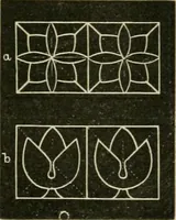 An illustration from Teachers' manual for freehand drawing in primary schools (1878)