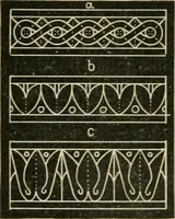 An illustration from Teachers' manual for freehand drawing in primary schools (1878)