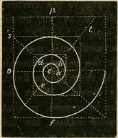 An illustration from Teachers' manual for freehand drawing in primary schools (1878)