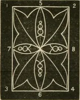 An illustration from Teachers' manual for freehand drawing in primary schools (1878)