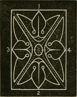 An illustration from Teachers' manual for freehand drawing in primary schools (1878)