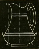 An illustration from Teachers' manual for freehand drawing in primary schools (1878)
