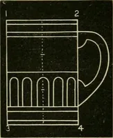 An illustration from Teachers' manual for freehand drawing in primary schools (1878)