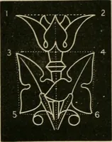 An illustration from Teachers' manual for freehand drawing in primary schools (1878)