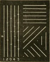 An illustration from Teachers' manual for freehand drawing in primary schools (1878)