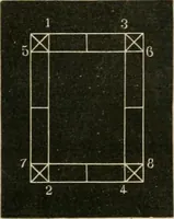An illustration from Teachers' manual for freehand drawing in primary schools (1878)