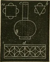 An illustration from Teachers' manual for freehand drawing in primary schools (1878)