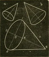 An illustration from Teachers' manual for freehand drawing in primary schools (1878)