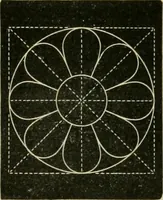 An illustration from Teachers' manual for freehand drawing in primary schools (1878)