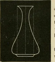 An illustration from Teachers' manual for freehand drawing in primary schools (1878)