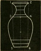 An illustration from Teachers' manual for freehand drawing in primary schools (1878)