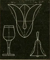 An illustration from Teachers' manual for freehand drawing in primary schools (1878)