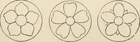 An illustration from Teachers' manual for the Prang course in drawing for graded schools, books 1-6 (1897)