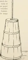 An illustration from Teachers' manual for the Prang course in drawing for graded schools, books 1-6 (1897)