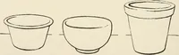 An illustration from Teachers' manual for the Prang course in drawing for graded schools, books 1-6 (1897)