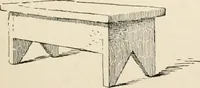 An illustration from Teachers' manual for the Prang course in drawing for graded schools, books 1-6 (1897)