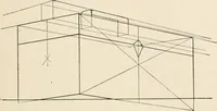 An illustration from Teachers' manual for the Prang course in drawing for graded schools, books 1-6 (1897)