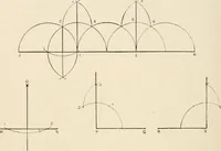 An illustration from Teachers' manual for the Prang course in drawing for graded schools, books 1-6 (1897)