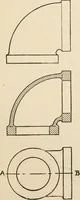 An illustration from Teachers' manual for the Prang course in drawing for graded schools, books 1-6 (1897)