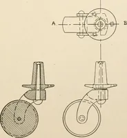 An illustration from Teachers' manual for the Prang course in drawing for graded schools, books 1-6 (1897)