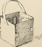 An illustration from Teachers' manual for the Prang course in drawing for graded schools, books 1-6 (1897)
