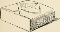 An illustration from Teachers' manual for the Prang course in drawing for graded schools, books 1-6 (1897)
