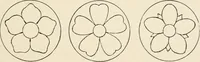 Picture 21 of 84 from Teachers' manual for the Prang course in drawing for graded schools, books 1-6 (1897), leaf 88