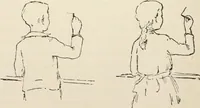 An illustration from Teachers' manual for the Prang course in drawing for graded schools, books 1-6 (1897)