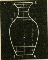 An illustration from Teachers' manual for freehand drawing in primary schools (1875)