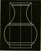 An illustration from Teachers' manual for freehand drawing in primary schools (1875)