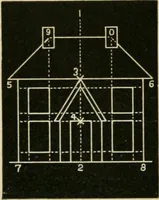 An illustration from Teachers' manual for freehand drawing in primary schools (1875)