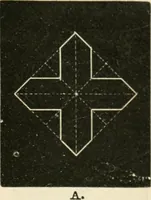 An illustration from Teachers' manual for freehand drawing in primary schools (1875)