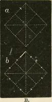 An illustration from Teachers' manual for freehand drawing in primary schools (1875)