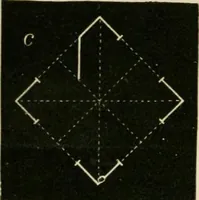 An illustration from Teachers' manual for freehand drawing in primary schools (1875)