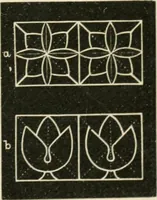 An illustration from Teachers' manual for freehand drawing in primary schools (1875)