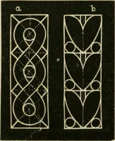An illustration from Teachers' manual for freehand drawing in primary schools (1875)