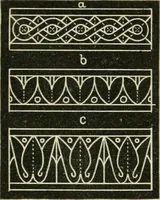 An illustration from Teachers' manual for freehand drawing in primary schools (1875)