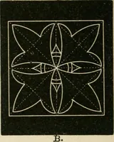 An illustration from Teachers' manual for freehand drawing in primary schools (1875)