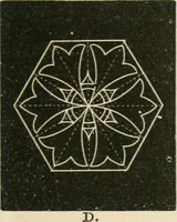 An illustration from Teachers' manual for freehand drawing in primary schools (1875)