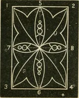 An illustration from Teachers' manual for freehand drawing in primary schools (1875)