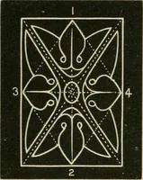 An illustration from Teachers' manual for freehand drawing in primary schools (1875)
